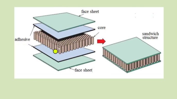 Polyphen Sandwich Panel