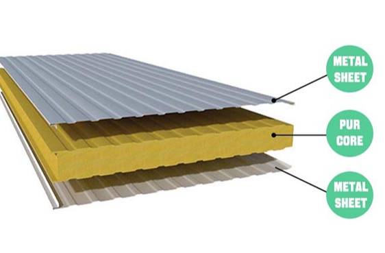 PCGI Sandwich Panel