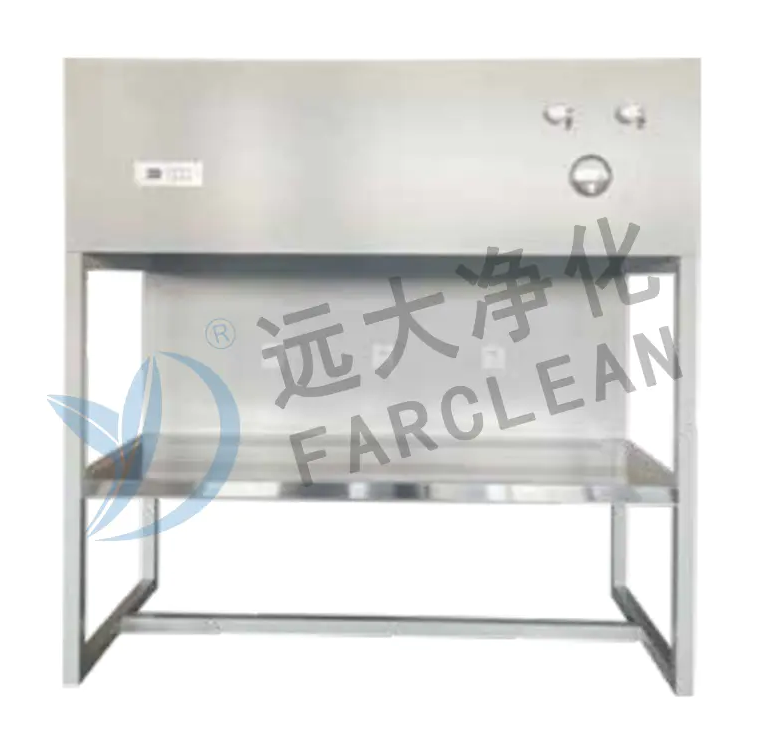 Purificação de Suzhou Yuanda